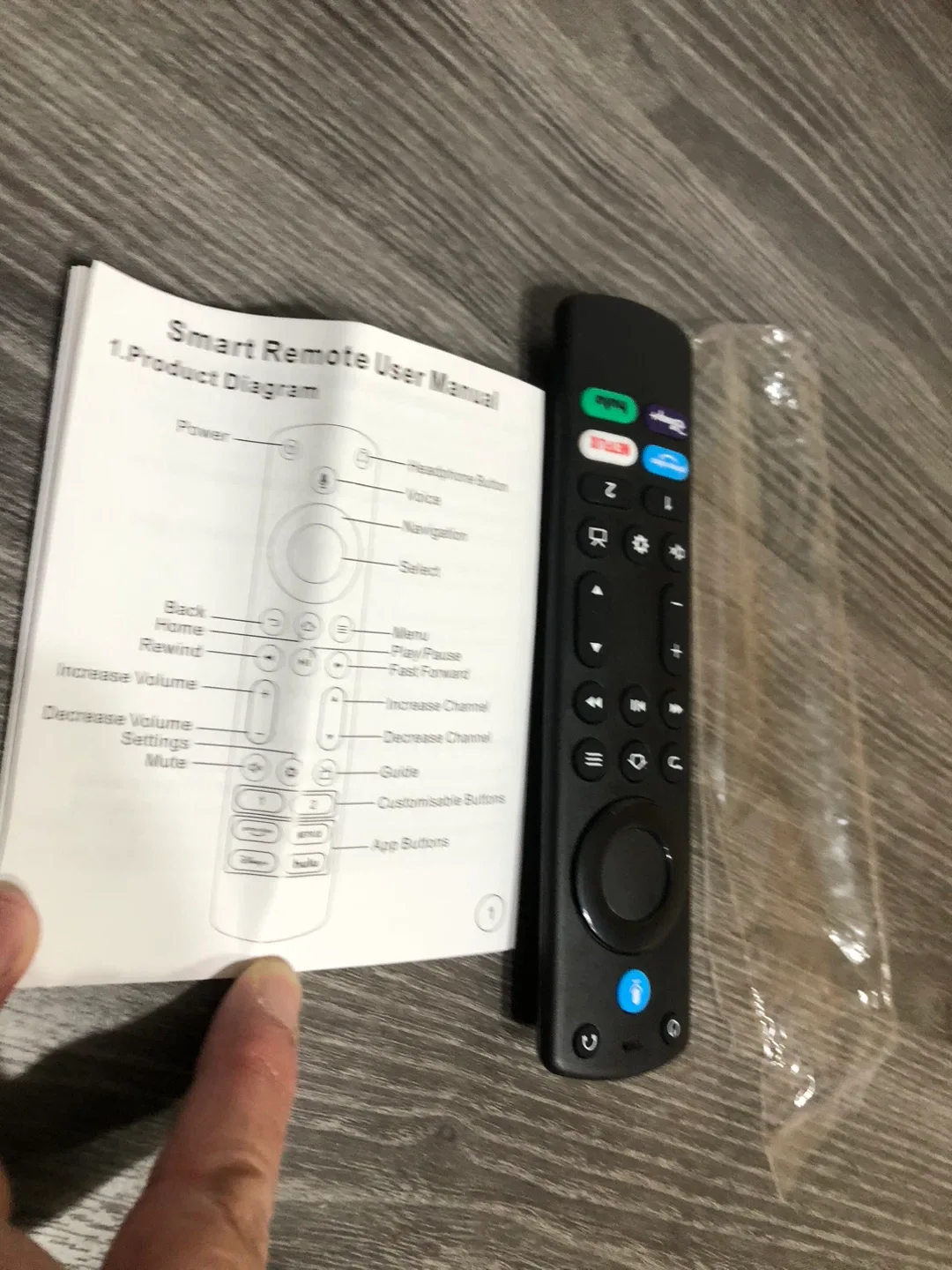New Amazon Fire TV Remote image indicator(5)