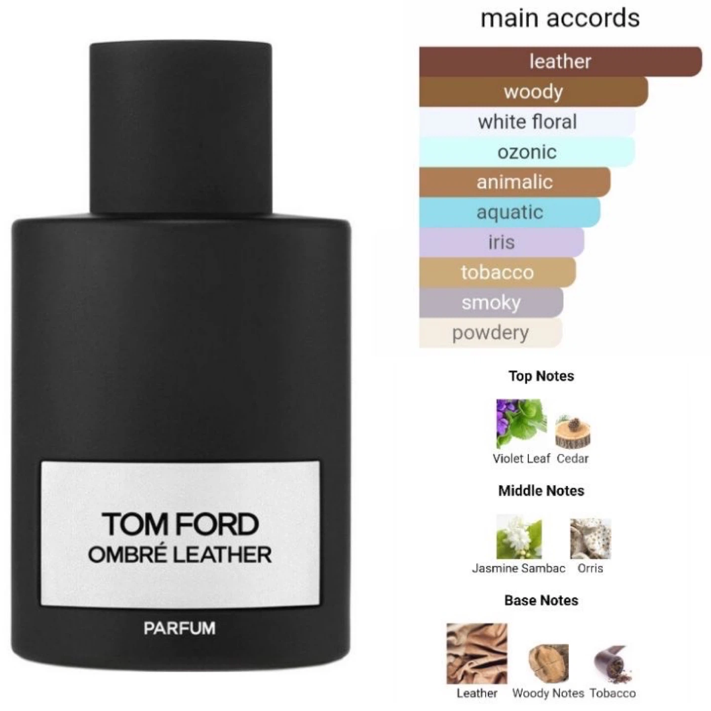 Tom Ford Oud Wood & Ombre Leather Eau de Parfum - photo 5