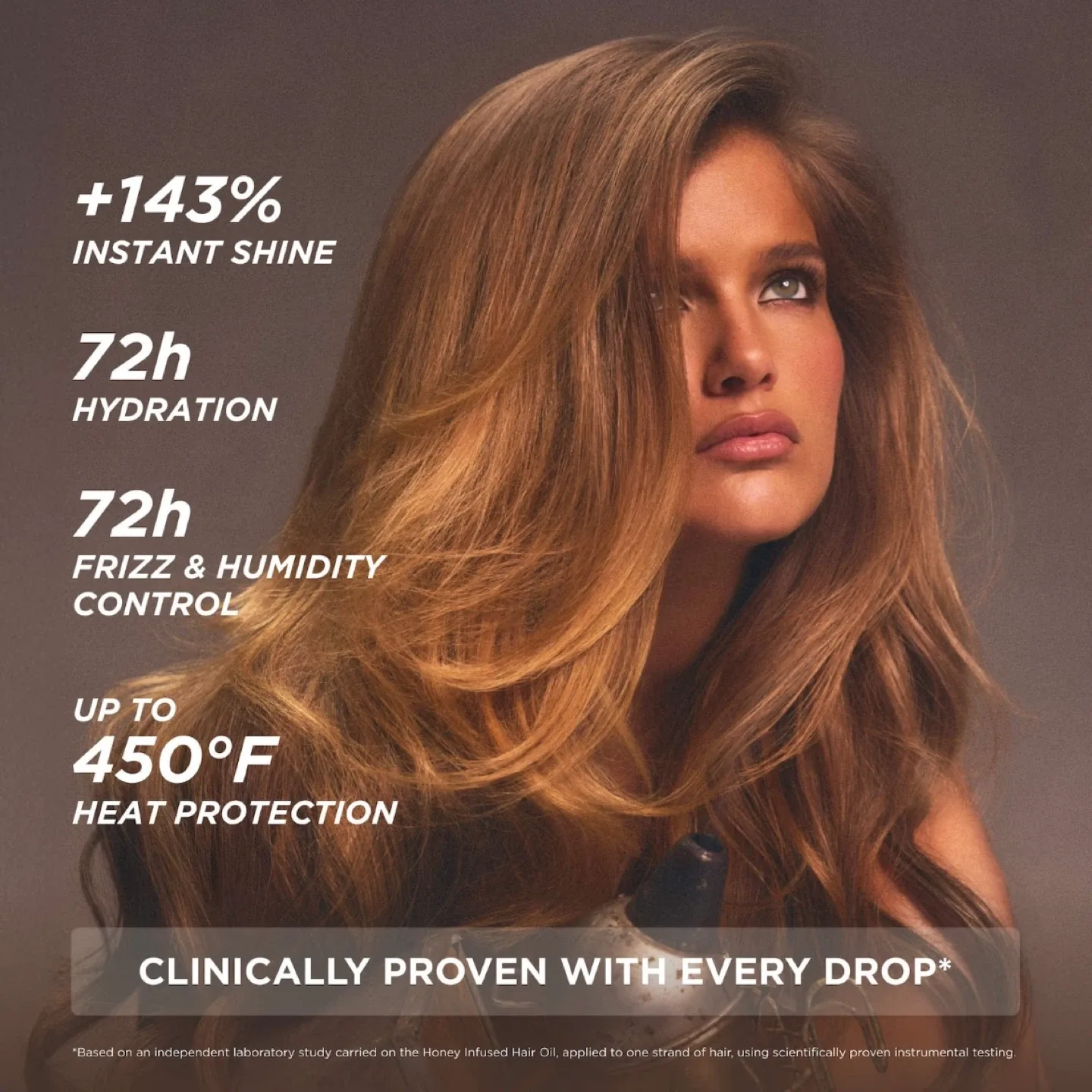 Hair Care Set/Bundle image indicator(10)