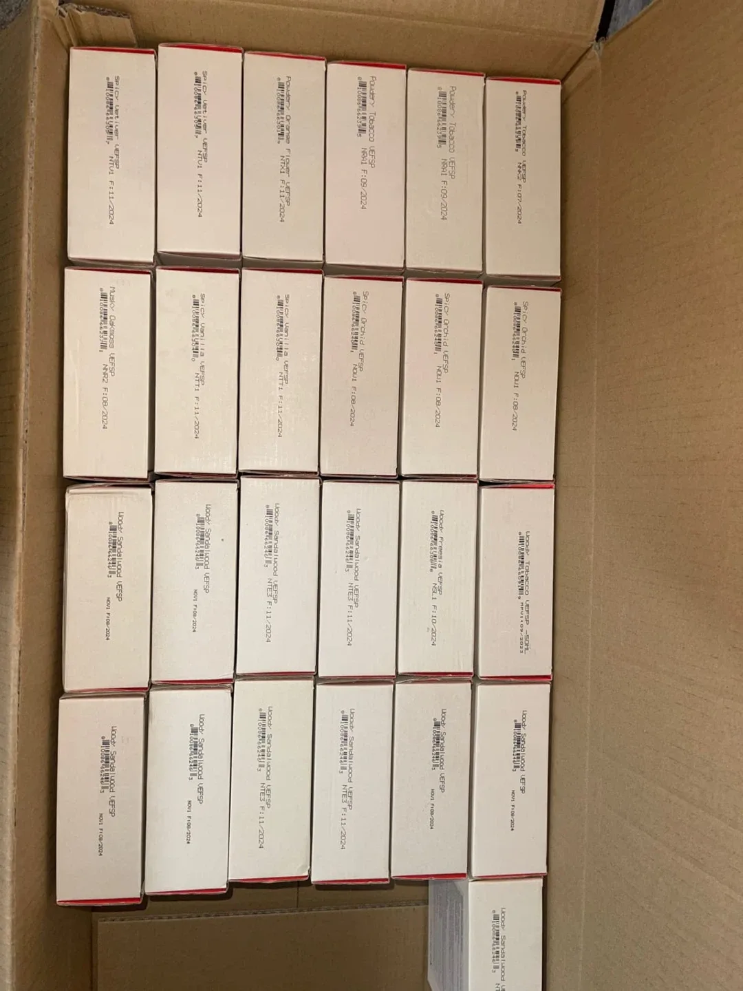 Dossier Aromatic Pineapple Perfume image indicator(10)