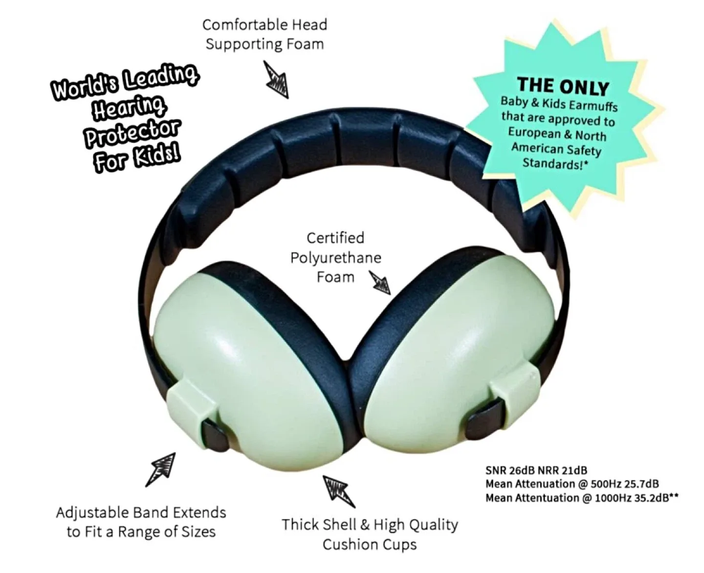 Baby Banz Noise-Reducing Headphones – Lime Green image indicator(7)