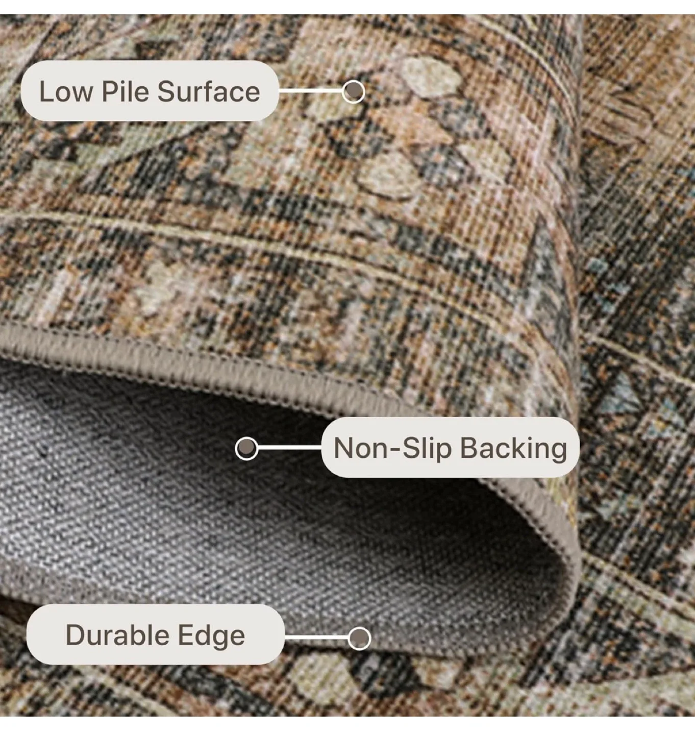 Area Rug 8x10 ft- Easy Clean, Non-Slip, Machine Washable image indicator(4)