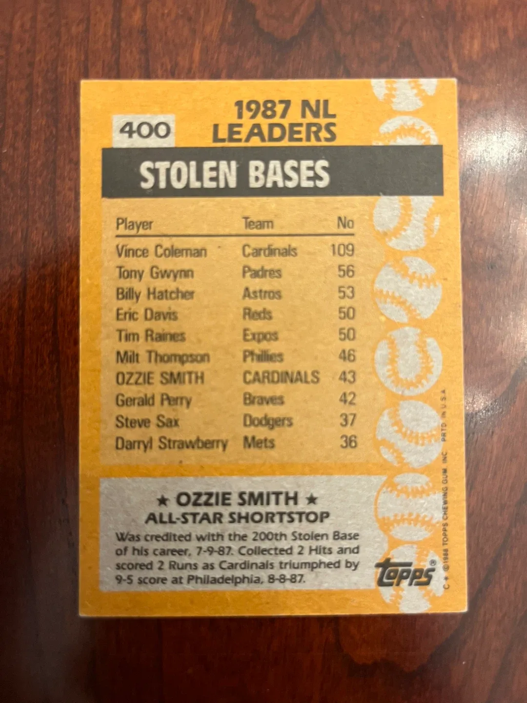 1988 Topps Ozzie Smith All Star Baseball Card 400 image indicator(2)