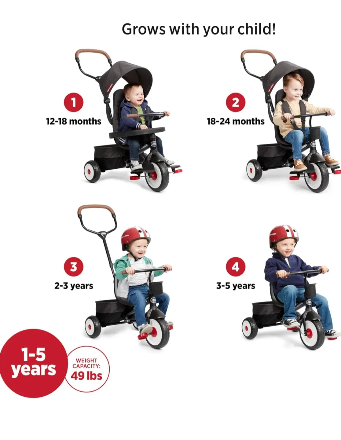Radio Flyer 4-in-1 Stroll 'N Trike image indicator(6)