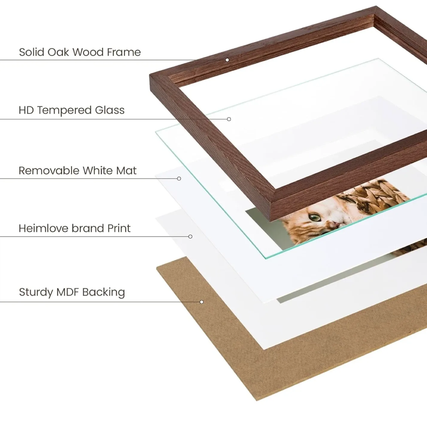 24x30 Inch Walnut Oak Frame -picture frame image indicator(6)