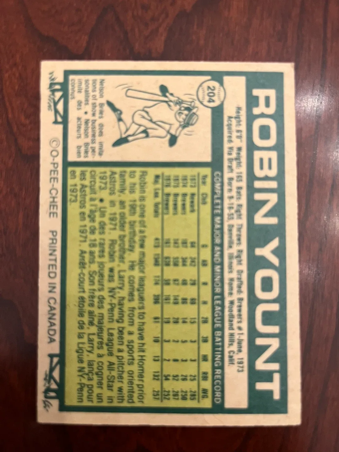 1977 O-Pee-Chee #204 Robin Yount Milwaukee Brewers image indicator(2)