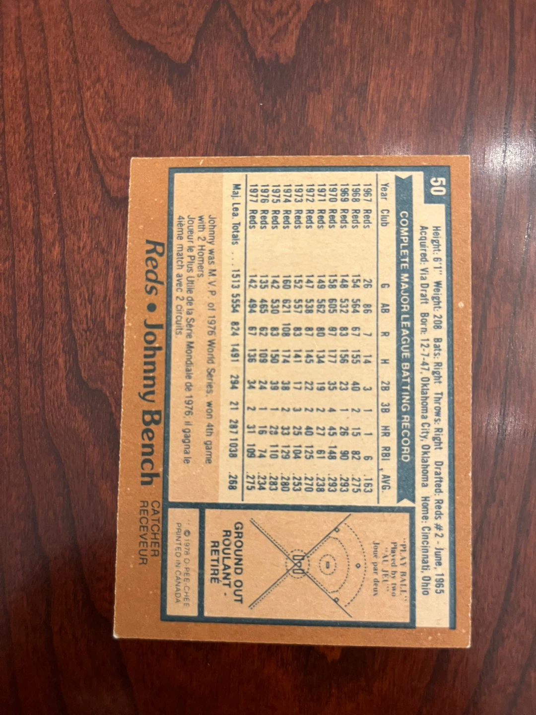 1978 O Pee Chee Baseball 50 Johnny Bench - photo 2