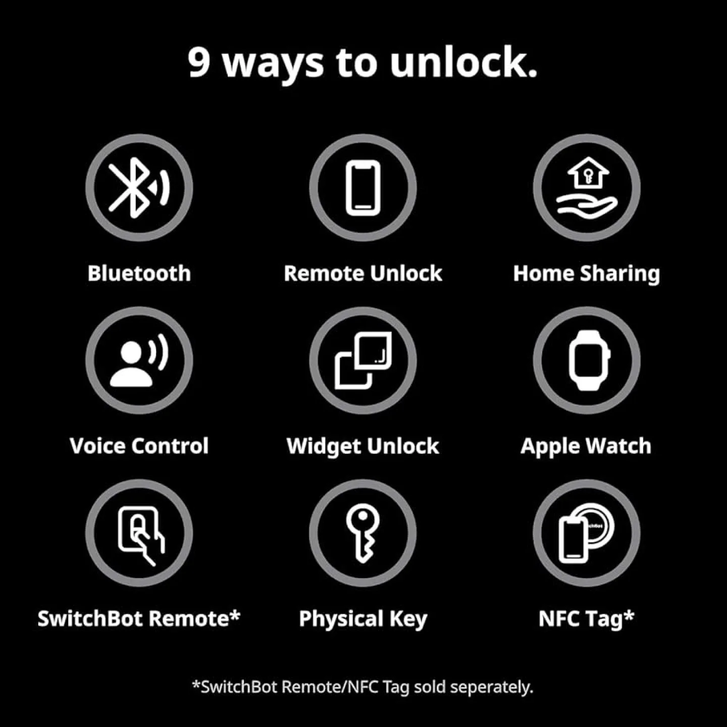 SwitchBot Lock Pro - Smart Lock image indicator(3)