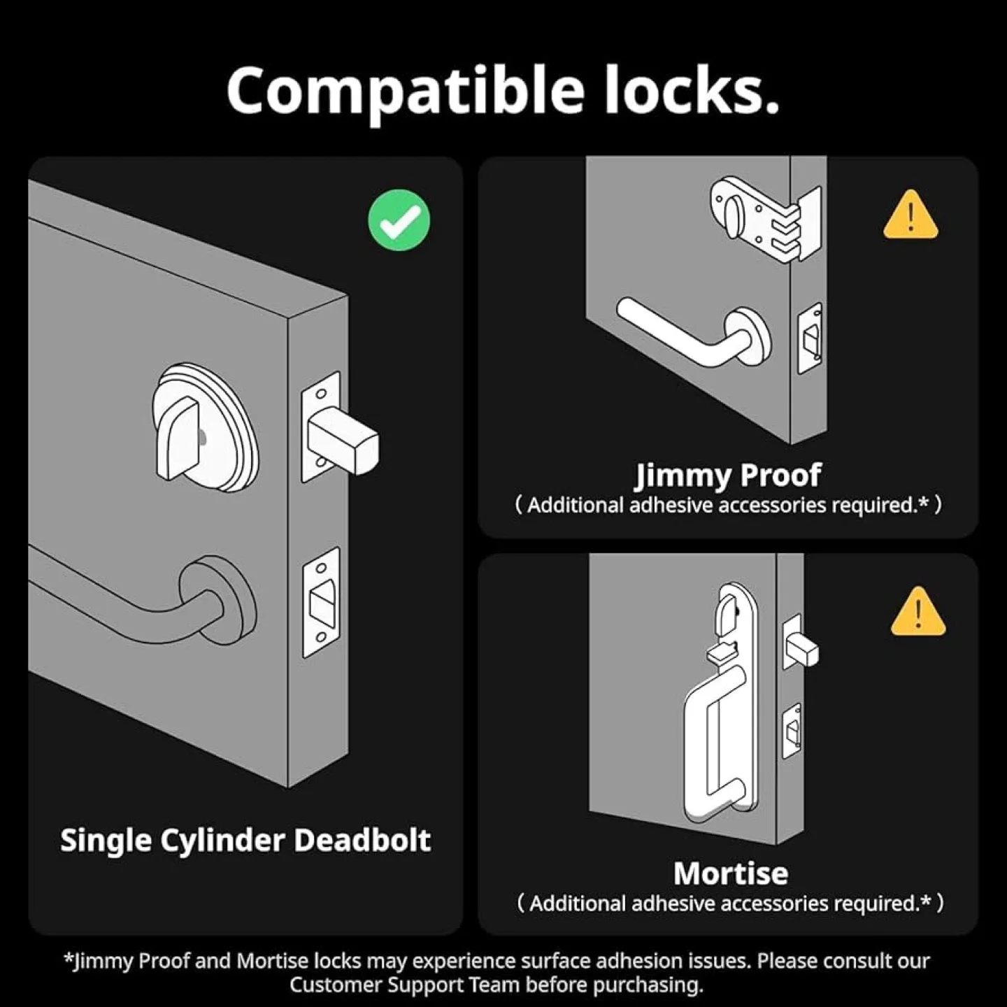 SwitchBot Lock Pro - Smart Lock image indicator(6)