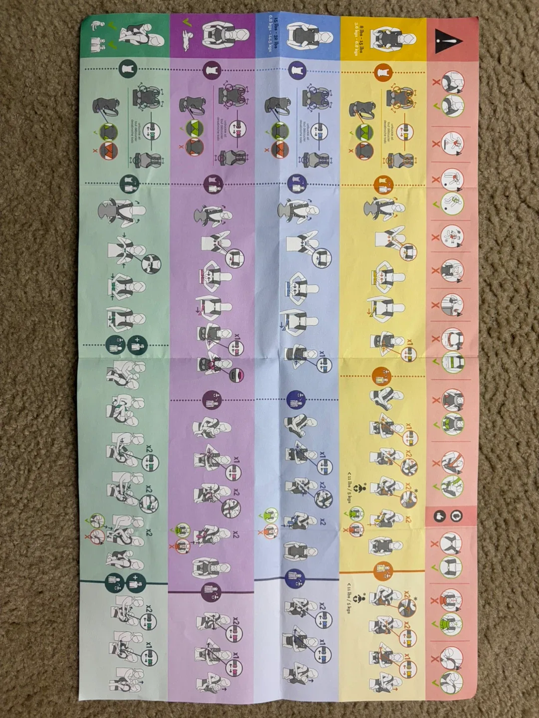 Infantino Baby Carrier image indicator(6)