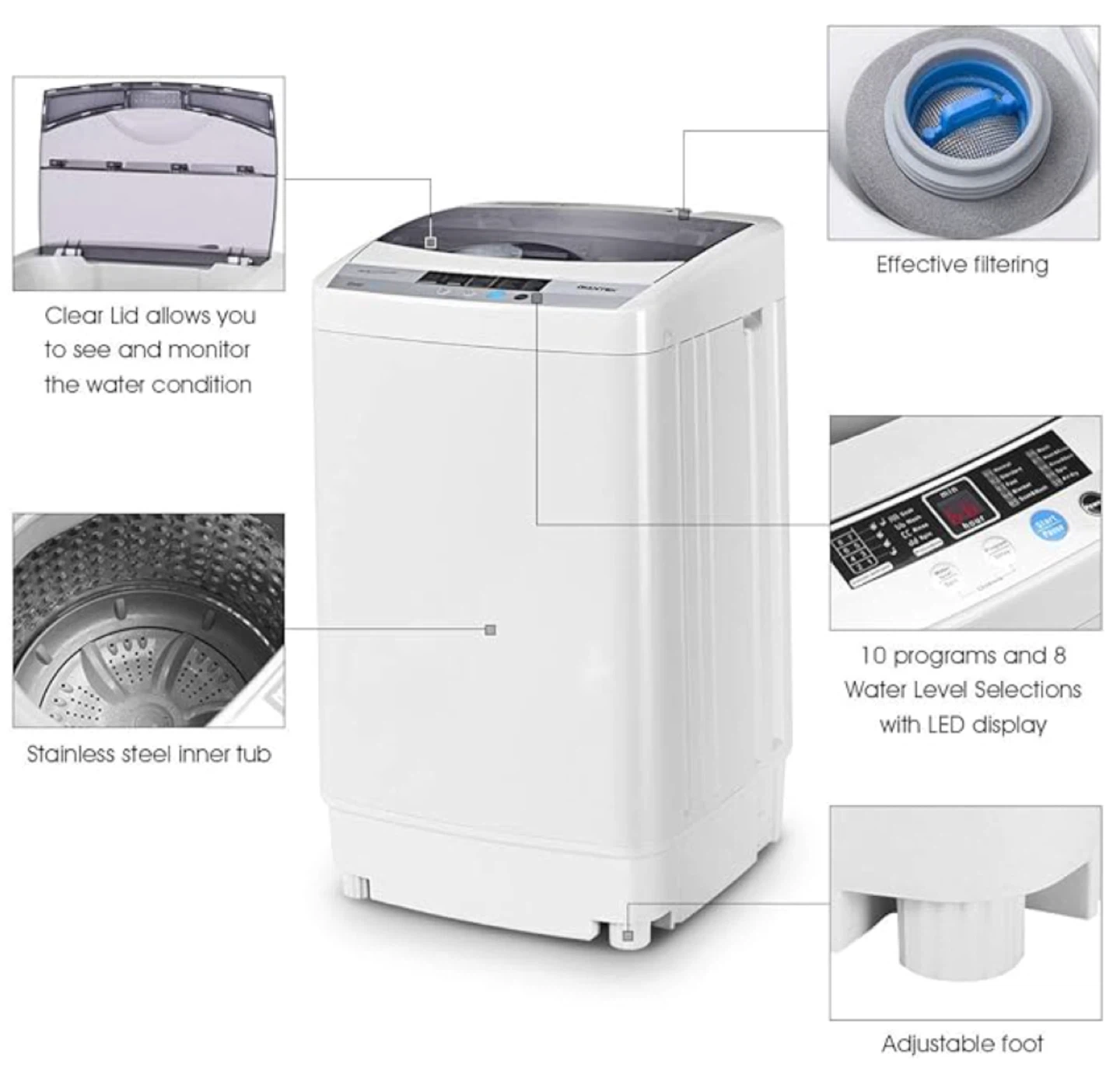 Giantex Portable Washing Machine - photo 3