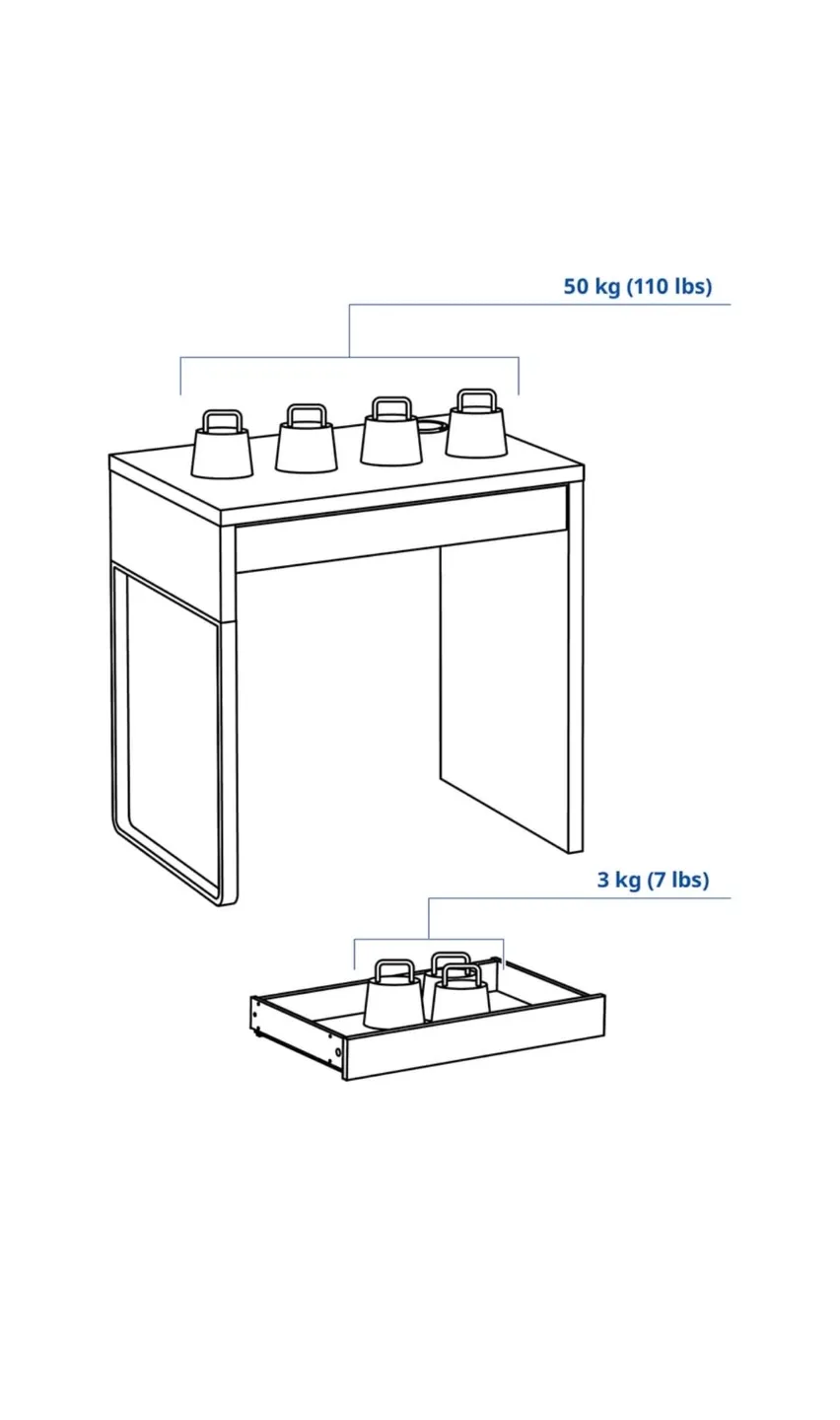IKEA Micke Desk - White image indicator(7)
