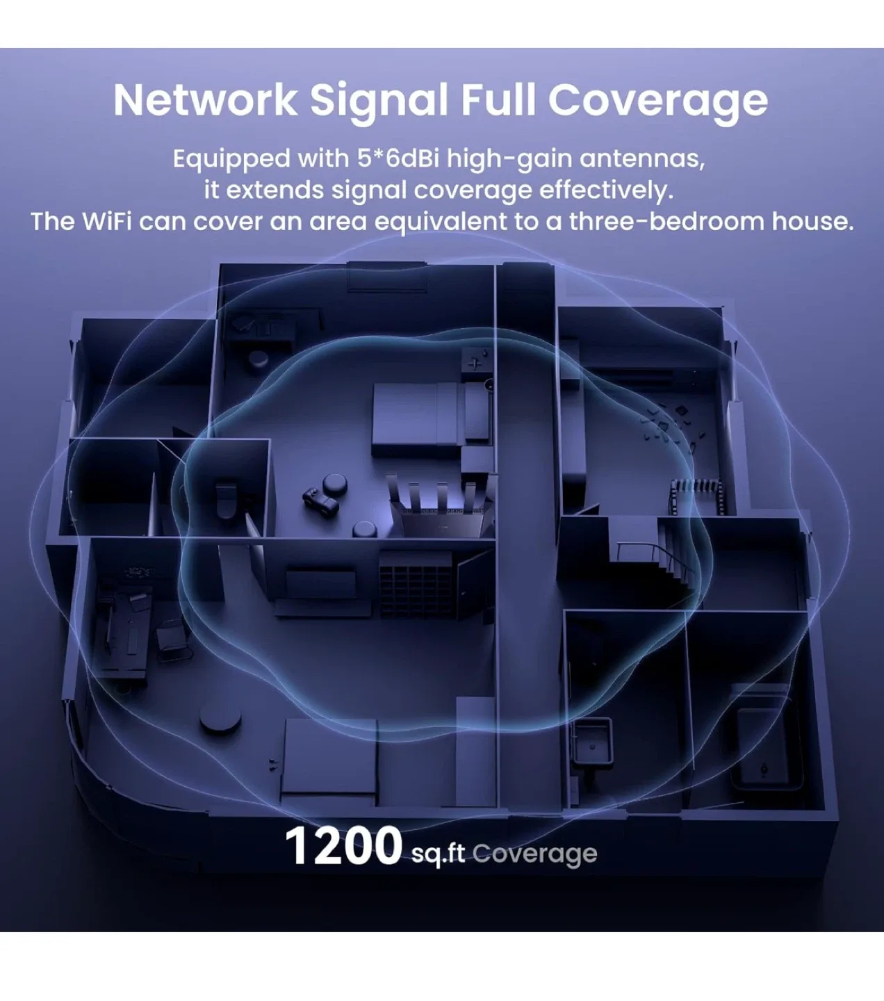 Tenda RX12L Pro AX3000 WiFi 6 Router image indicator(4)