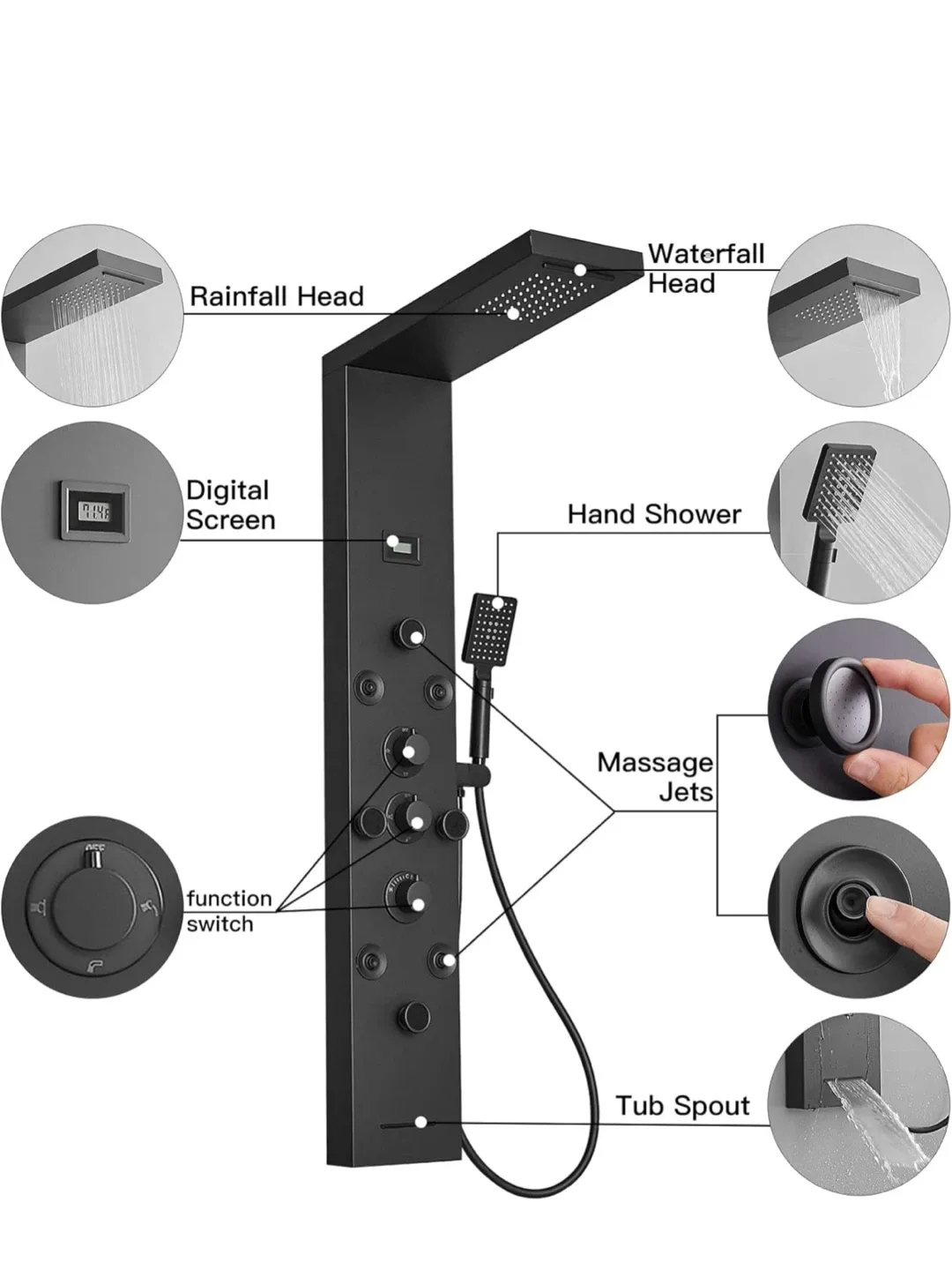 Black Shower Panel System with Rainfall Waterfall Head image indicator(3)