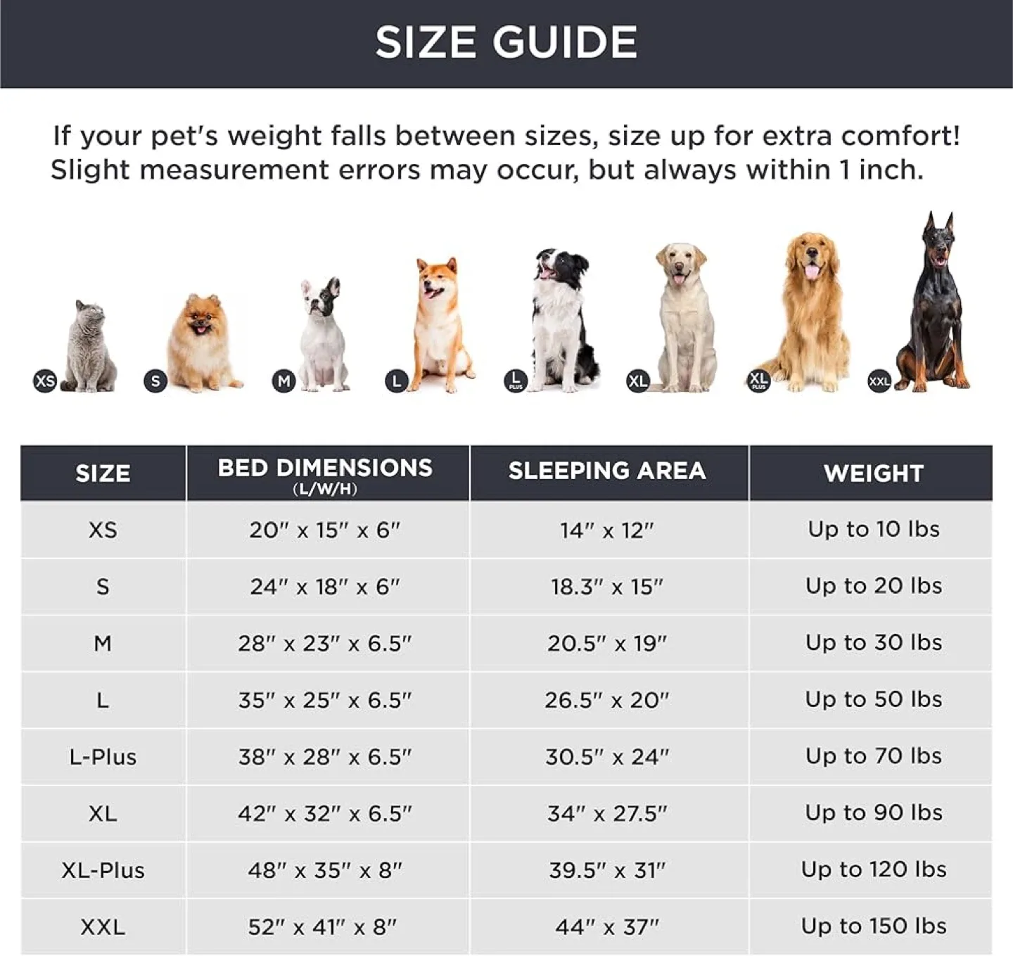 BEDSURE Orthopedic Dog Bed for Medium Dogs image indicator(4)