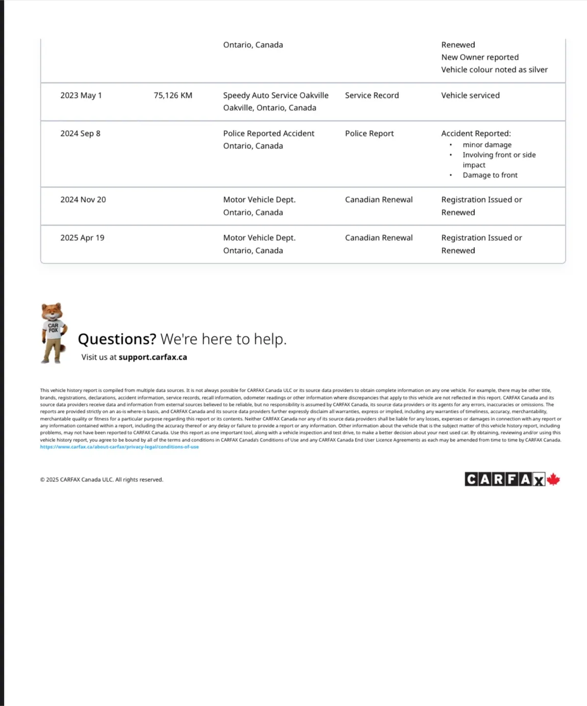 Silver Toyota RAV4 image indicator(7)