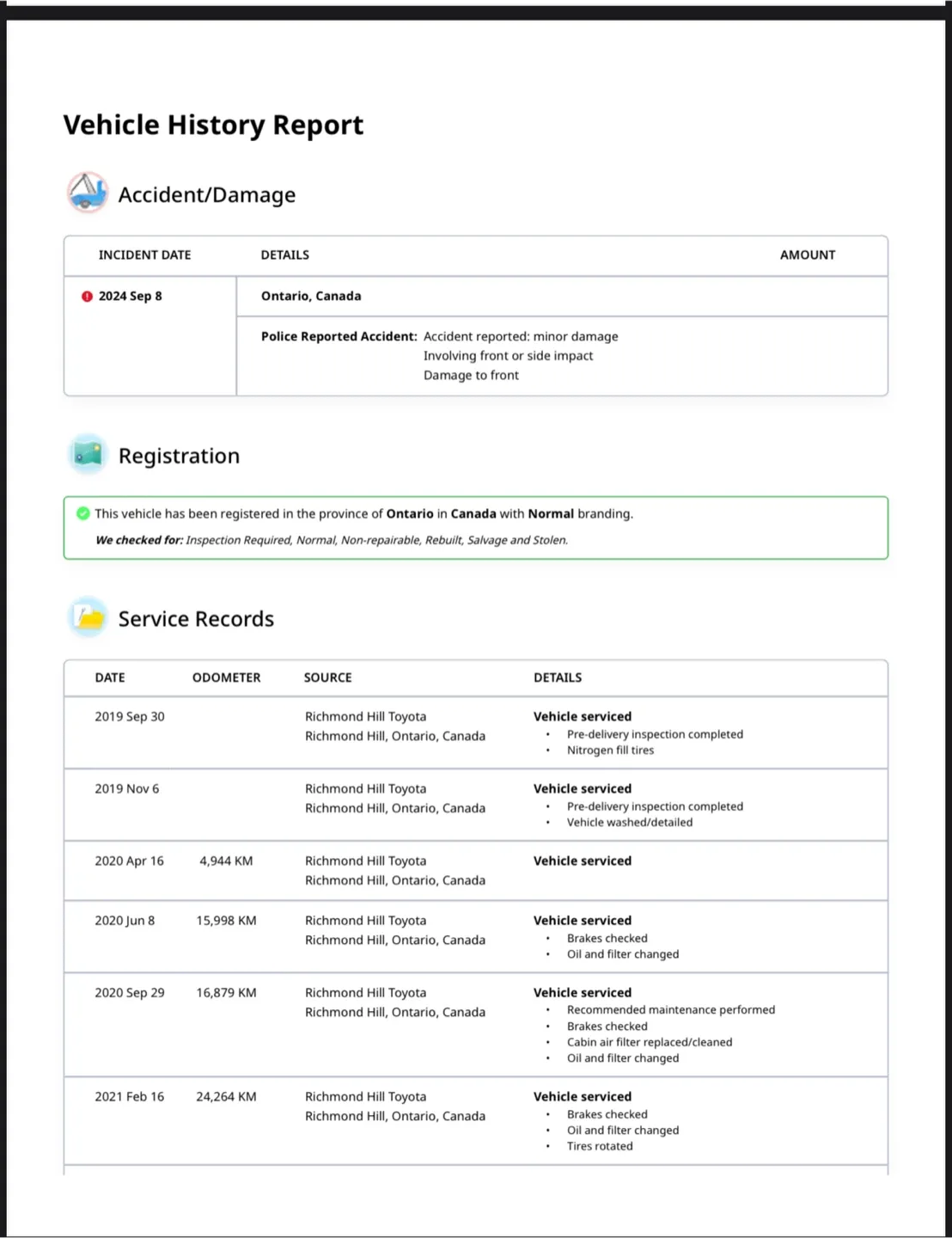 Silver Toyota RAV4 image indicator(10)