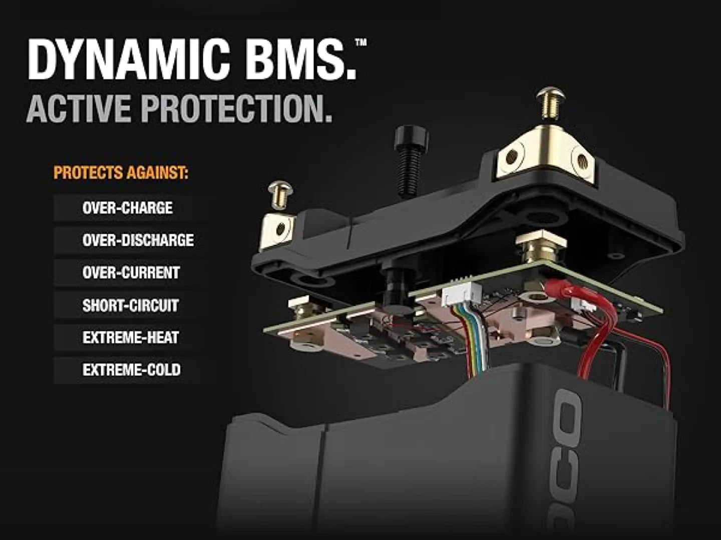NOCO Lithium GRP 14-BCI PWRSPT BTRY 4AH 500A 51.2WH NLP14 *NEW* image indicator(5)
