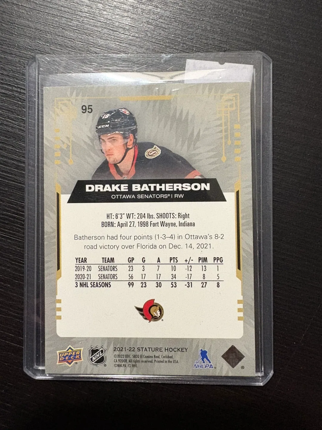 Drake Batherson Upper Deck Stature Hockey Card image indicator(2)