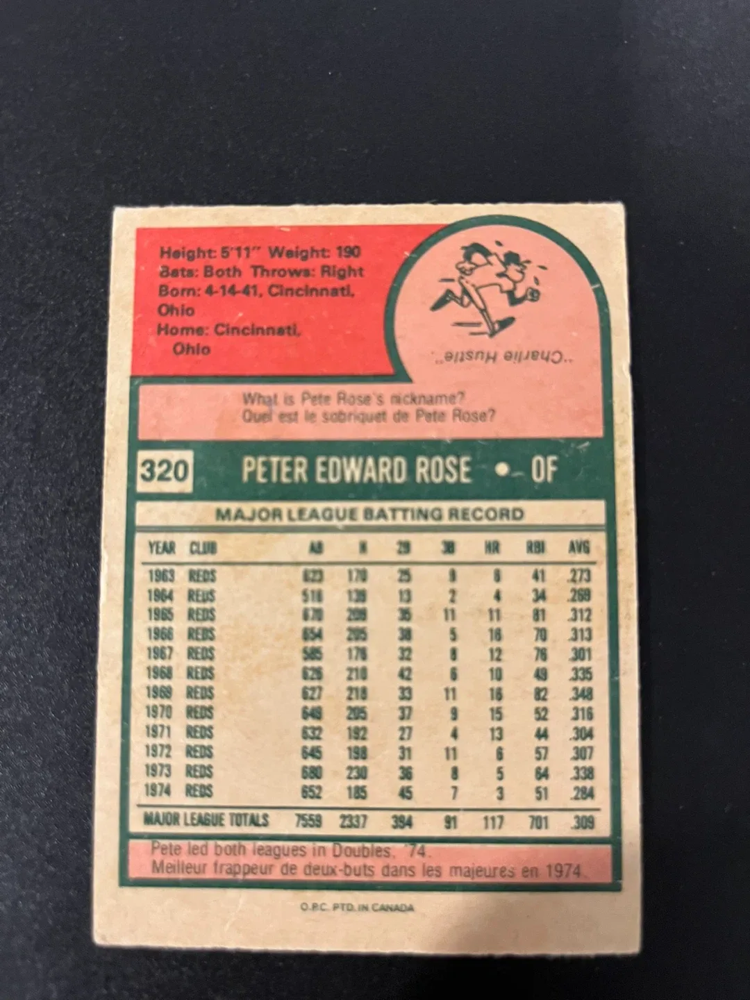 1975 O-PEE-CHEE MLB BASEBALL CARD #320 PETE ROSE CINCINNATI REDS image indicator(2)