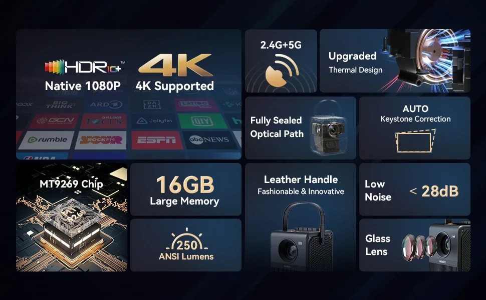 Brand New Emotn Battery Powered Smart Projector For Sale 🥕 image indicator(9)