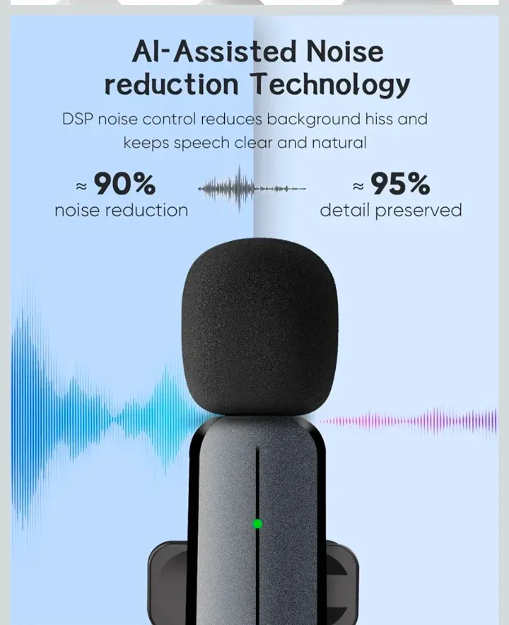 Wireless Mini Lavalier Microphone image indicator(2)