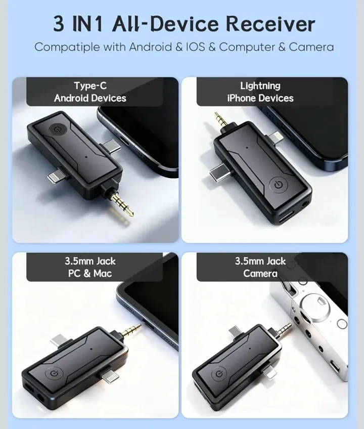Wireless Mini Lavalier Microphone image indicator(4)