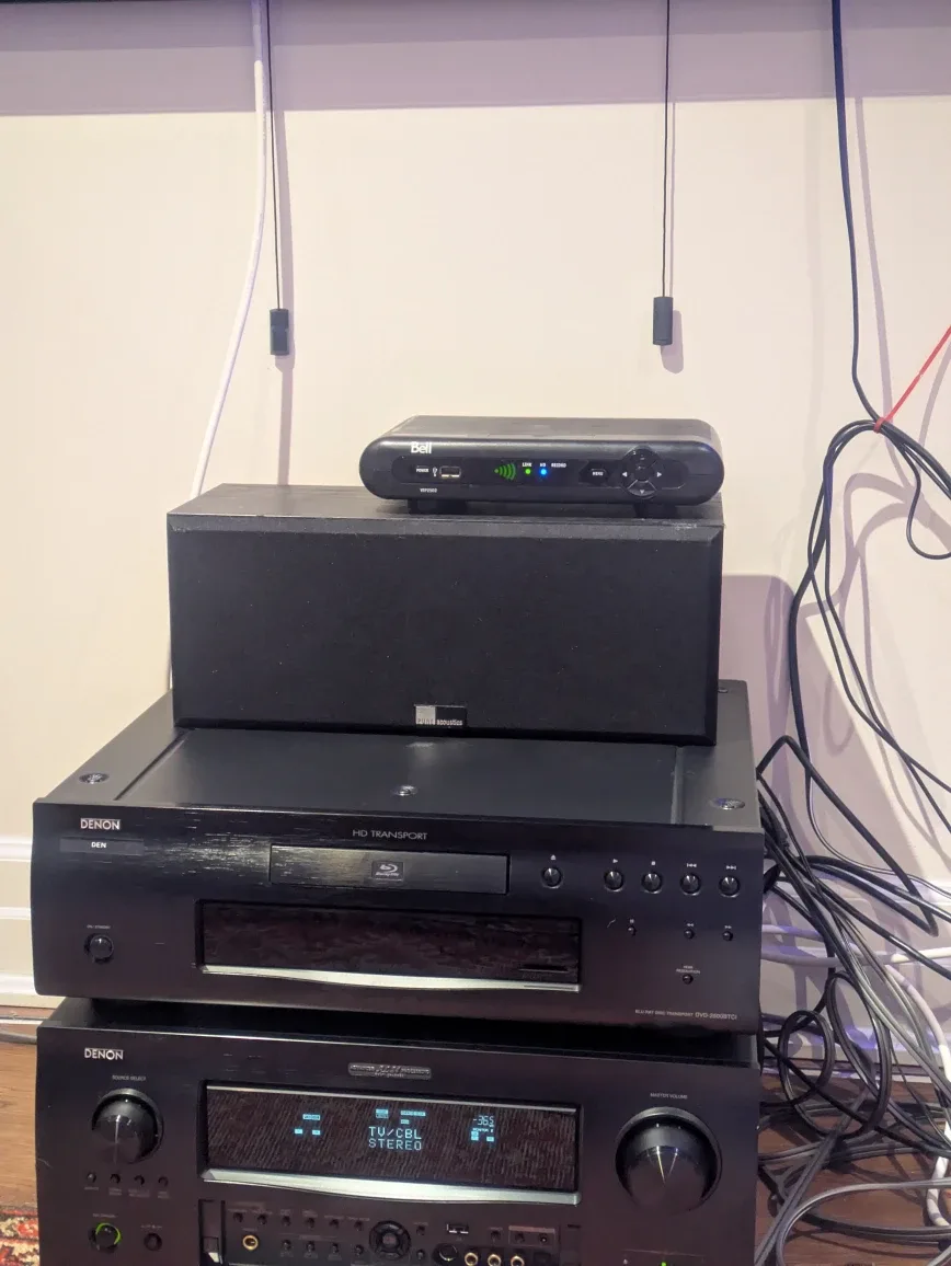 Full entertainment set up. Tv/amp/BluRay player/speakers image indicator(6)