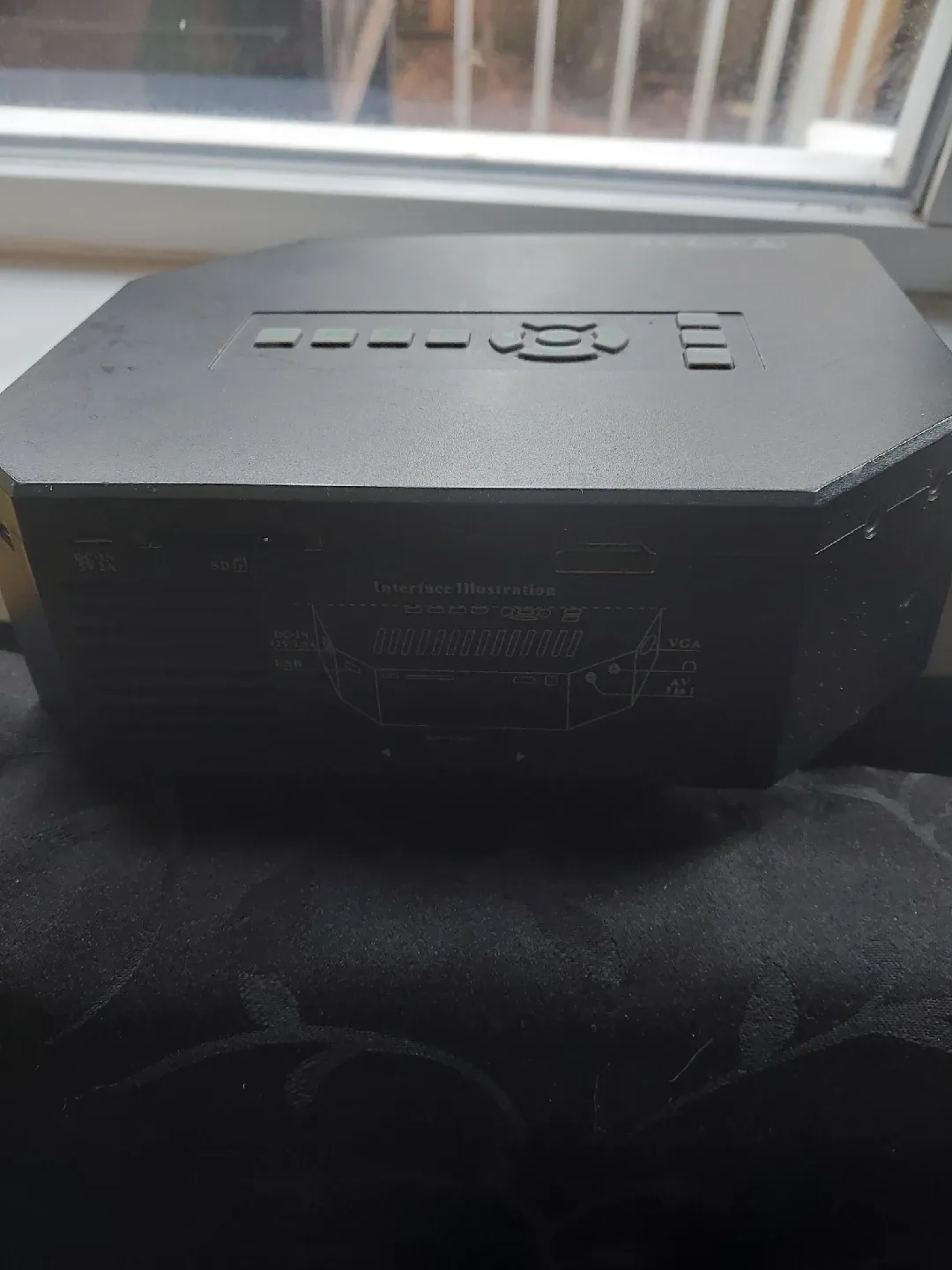 Projector image indicator(3)