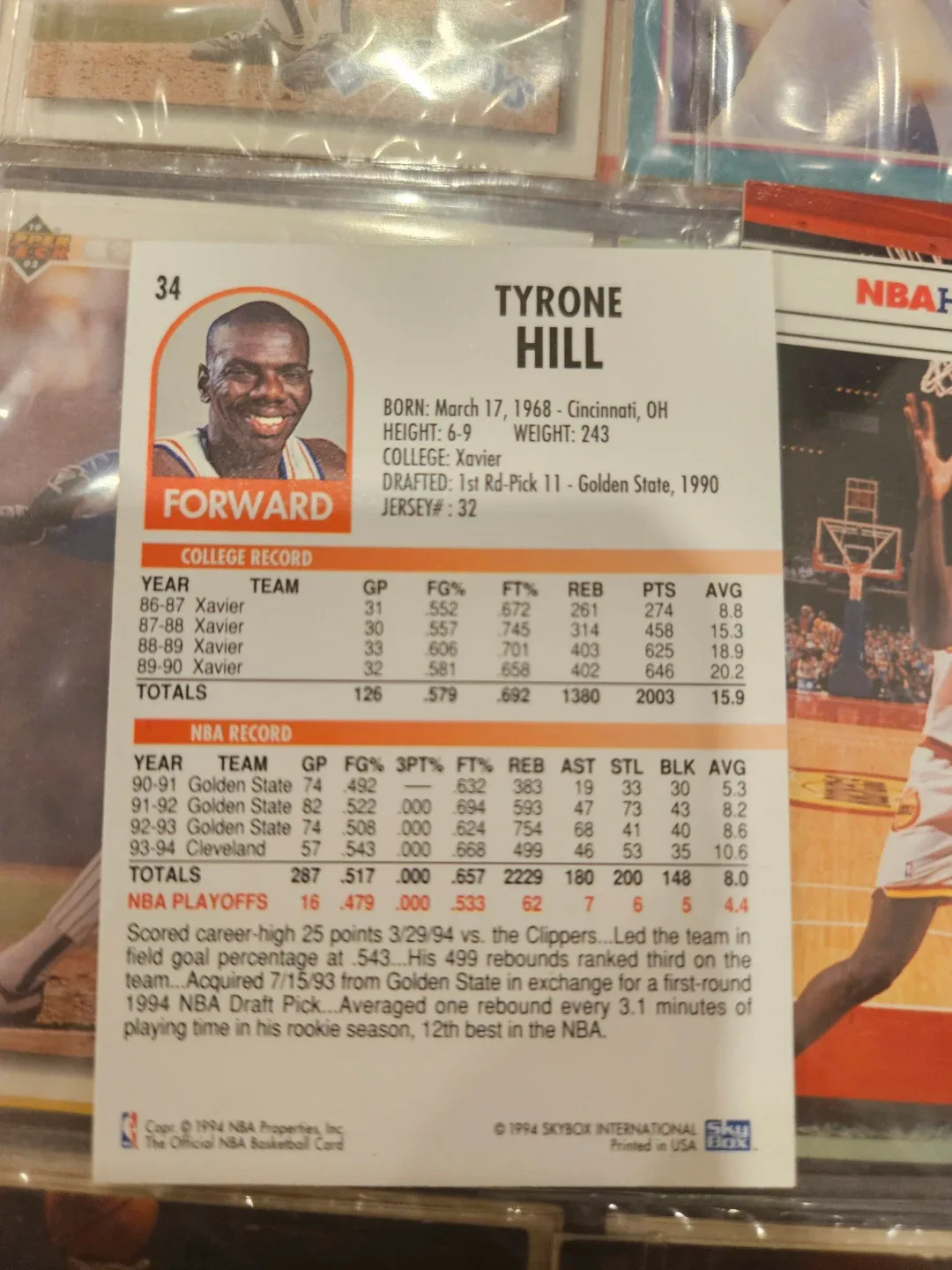 Tyrone Hill Basketball Card image indicator(2)