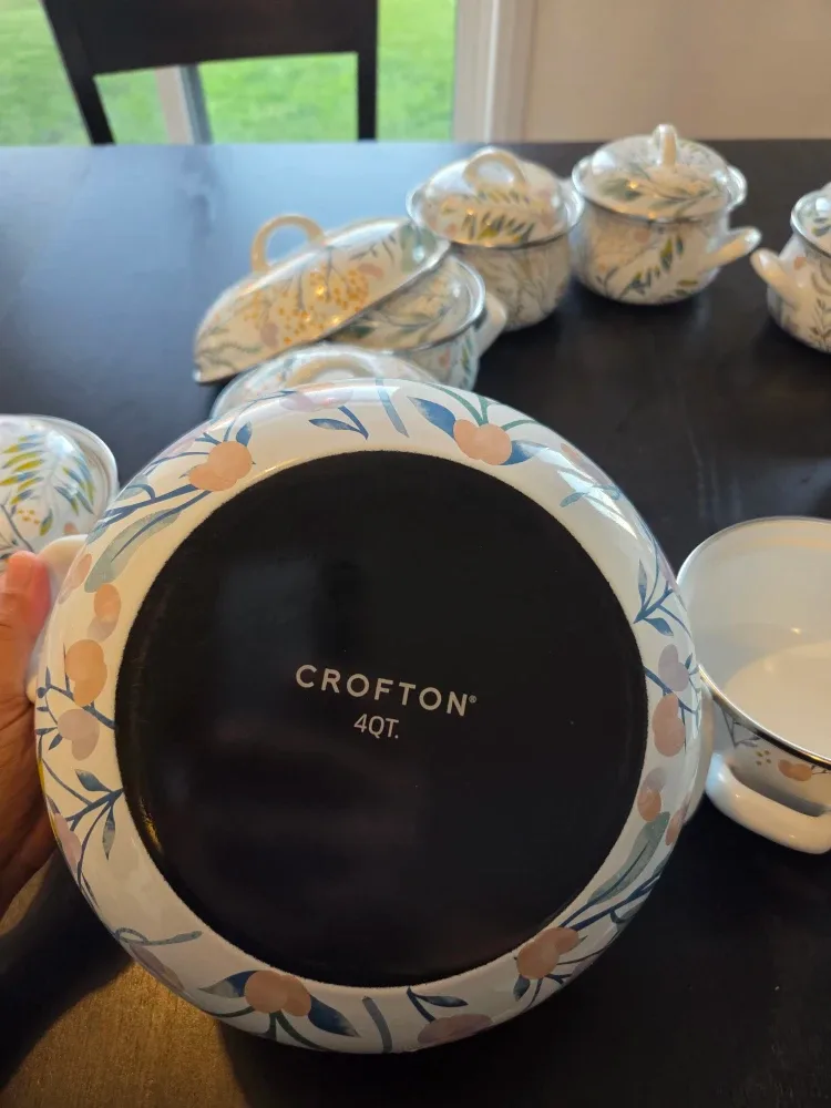 Casserole/soup pots image indicator(7)