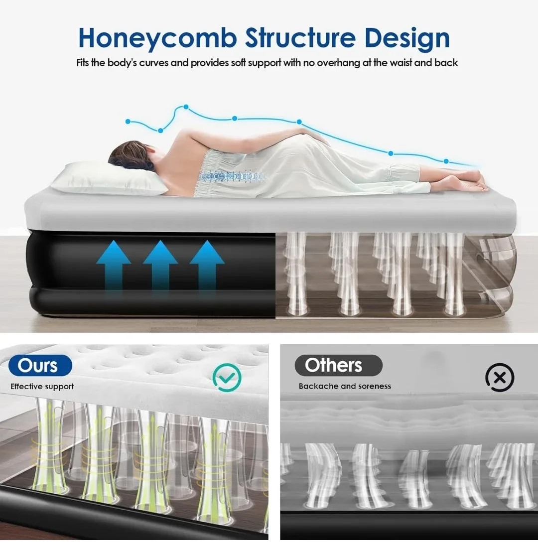 Queen Size MOKO Air Mattress image indicator(7)