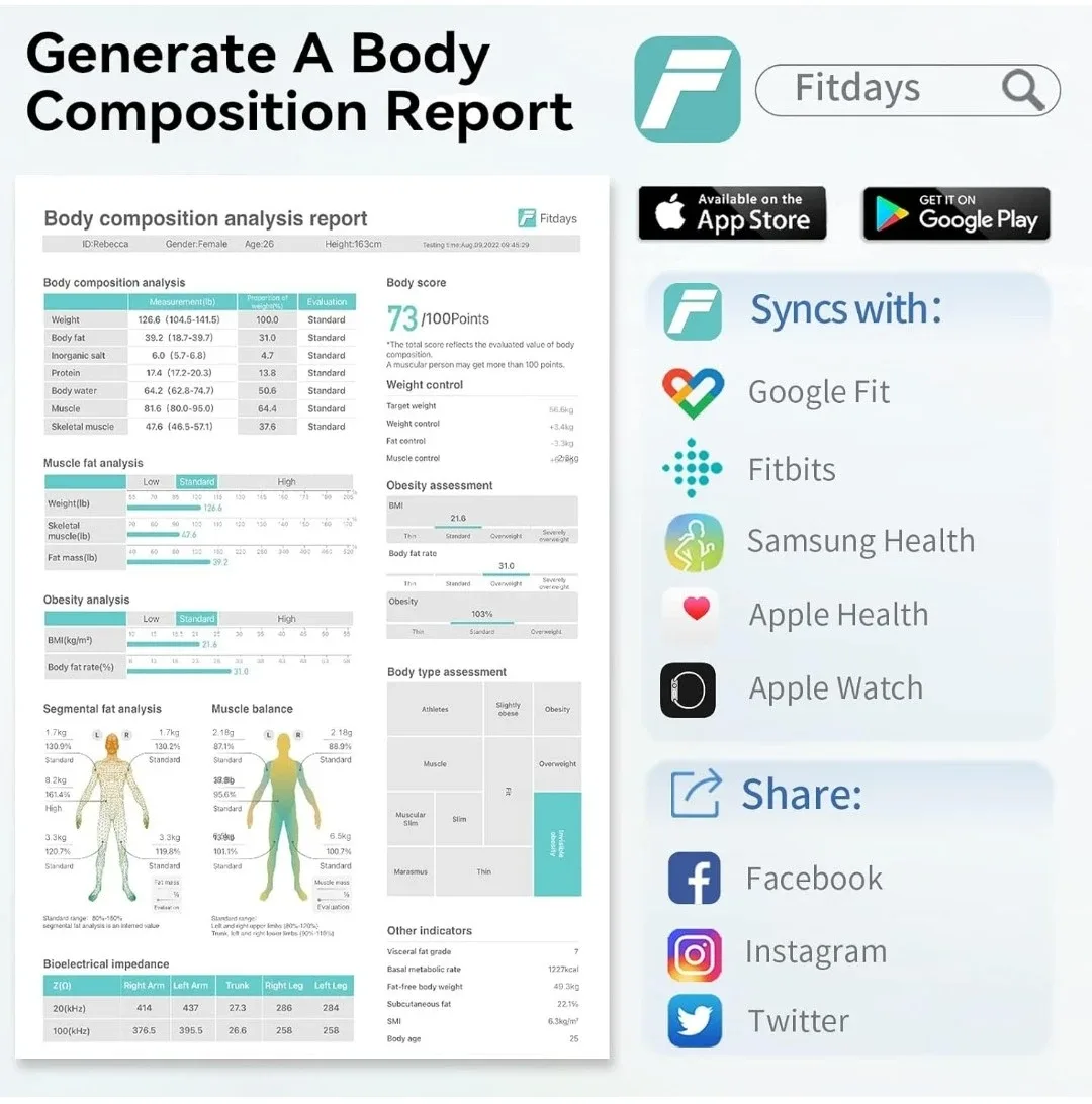 Lepulse Eight-Electrode Body Composition Scale image indicator(3)