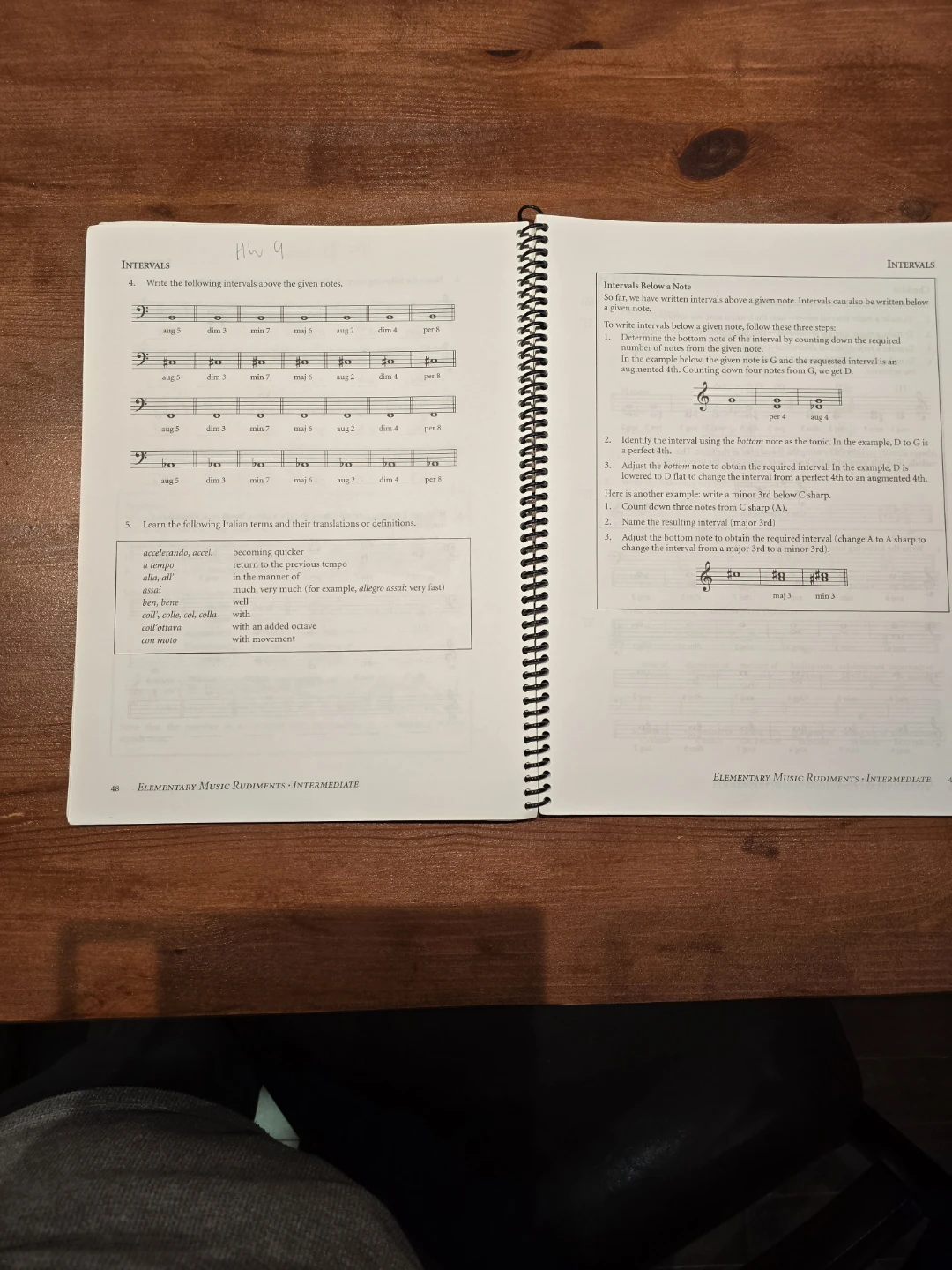 BUNDLE 3 :Elementary Music Rudiments by Mark Sarnecki - photo 2