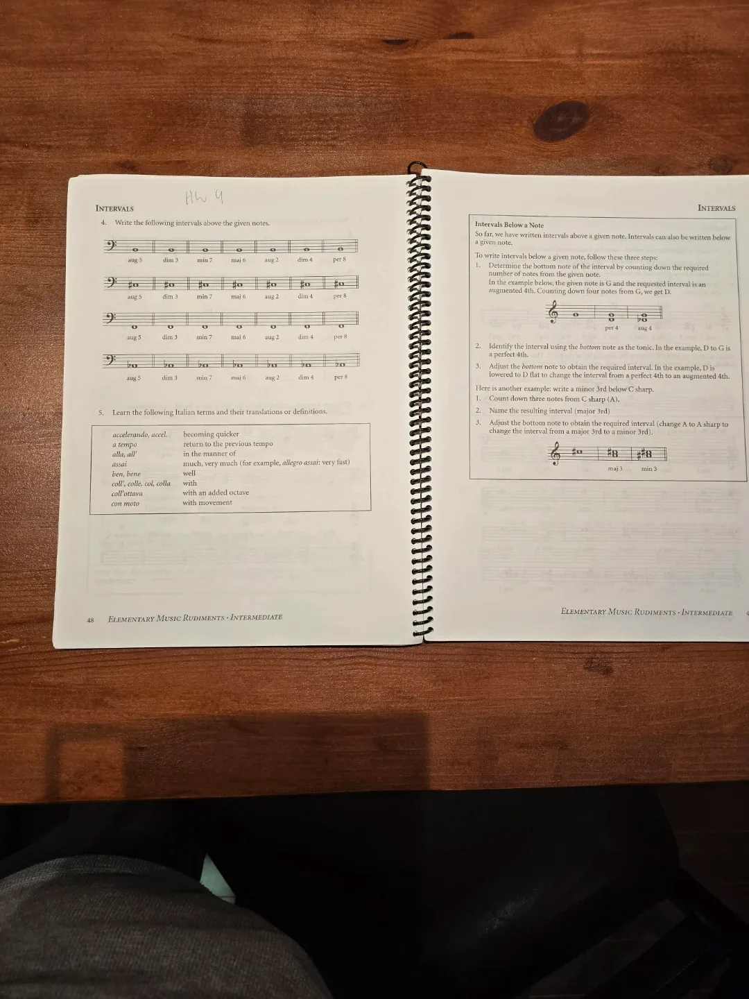 Elementary Music Rudiments by Mark Sarnecki image indicator(2)