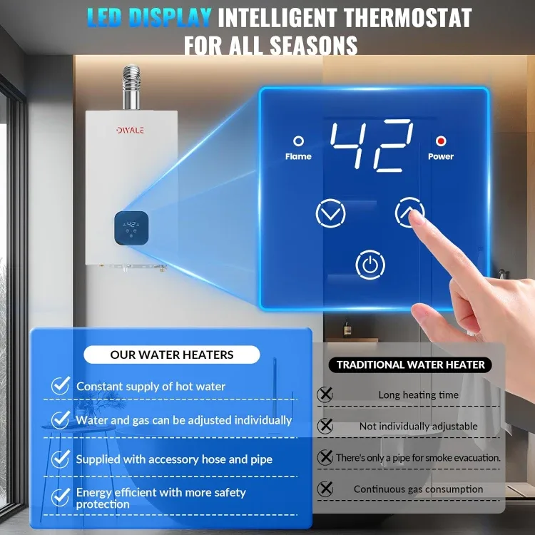 Tankless Propane Gas Water Heater BNIB image indicator(7)