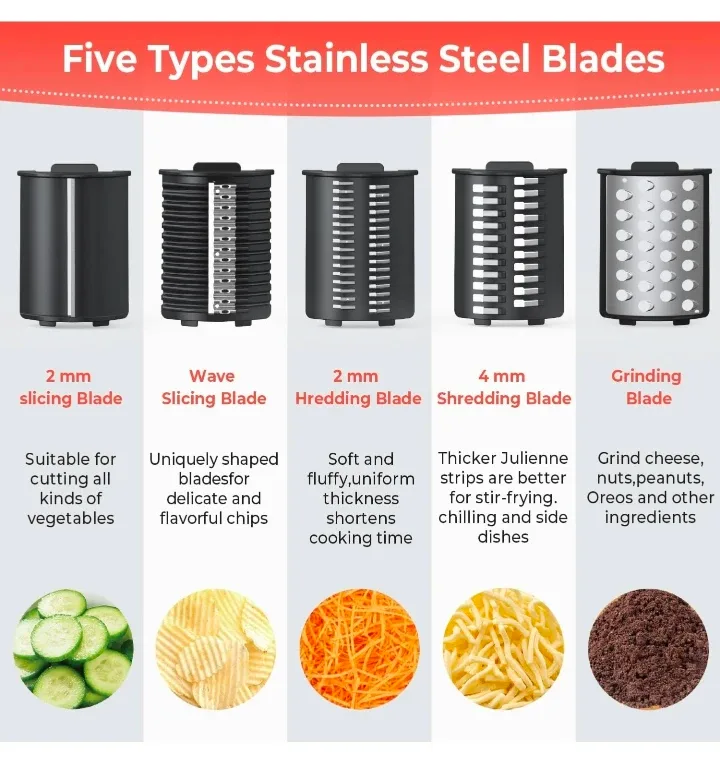 Electric Cheese Grater image indicator(3)