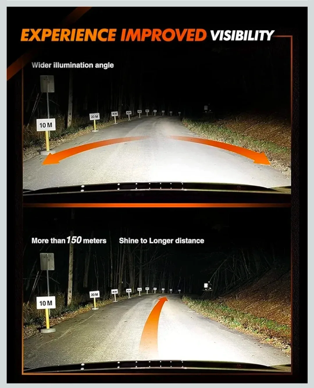 LED Headlights S1 H13/9008, SUPER BRIGHT 32000 Lumen, 6000K image indicator(9)