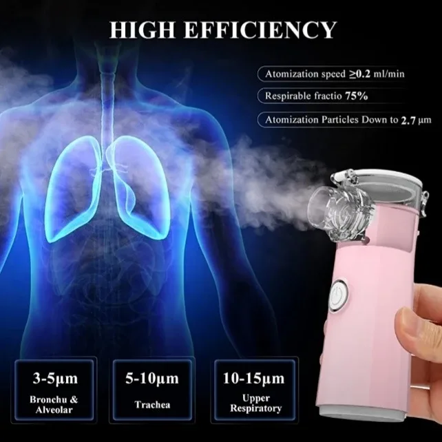 NEW Portable Nebulizer - Pink image indicator(2)