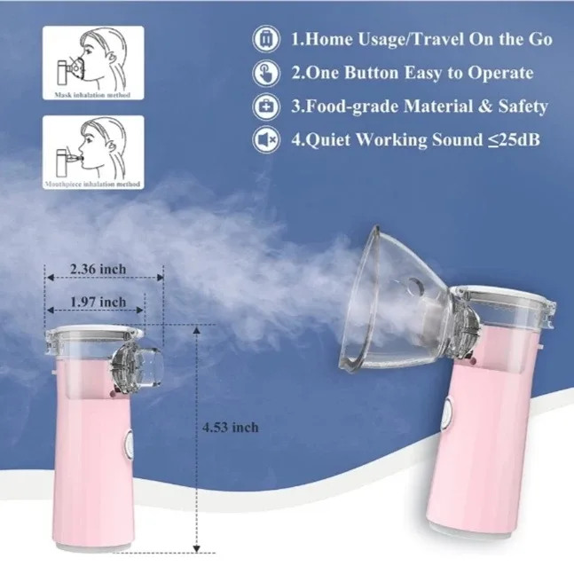 NEW Portable Nebulizer - Pink image indicator(3)