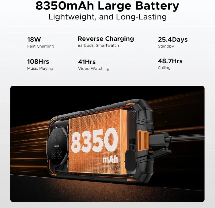 Brand New in Box! DOOGEE Fire 3 Ultra Smartphone - 256GB Storage image indicator(3)