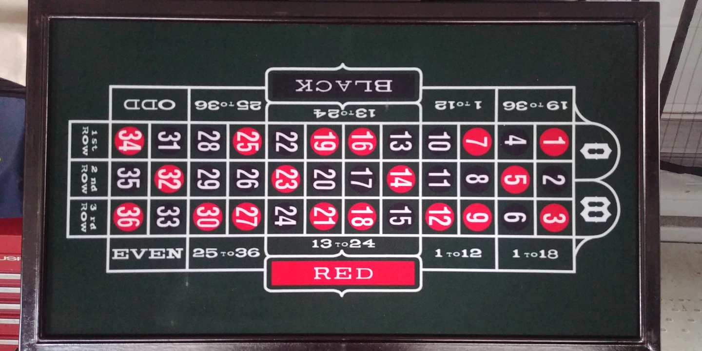 Casino Game Tables - Craps, Roulette, Blackjack