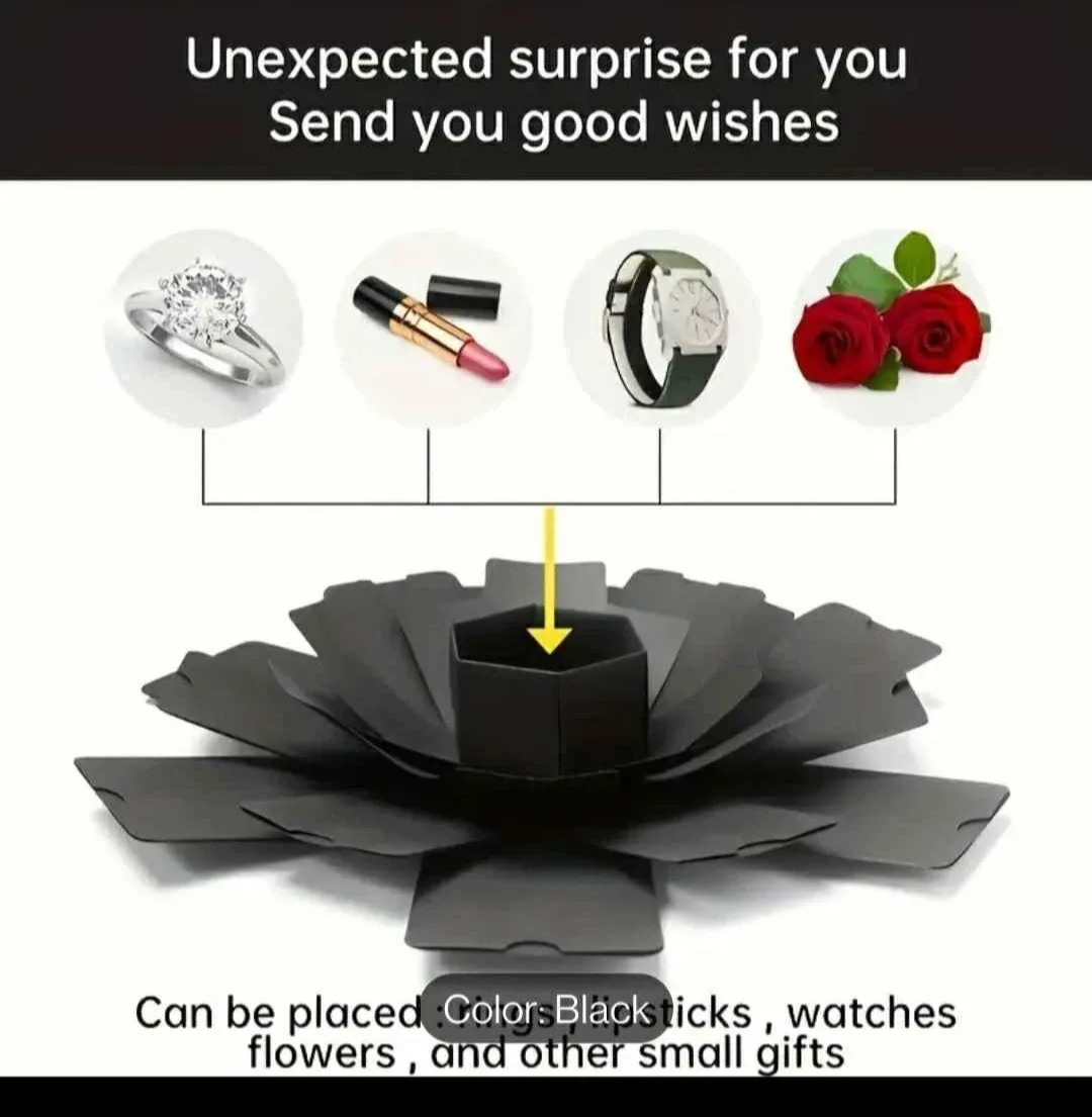 Explosion box image indicator(3)