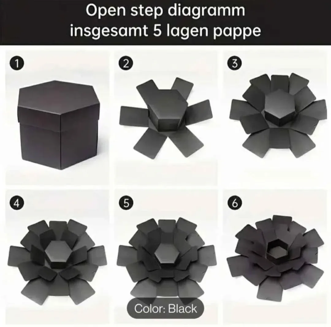 Explosion box image indicator(4)