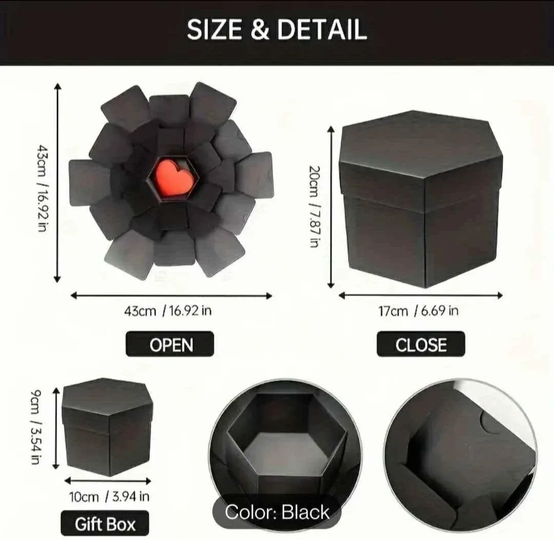 Explosion box image indicator(6)