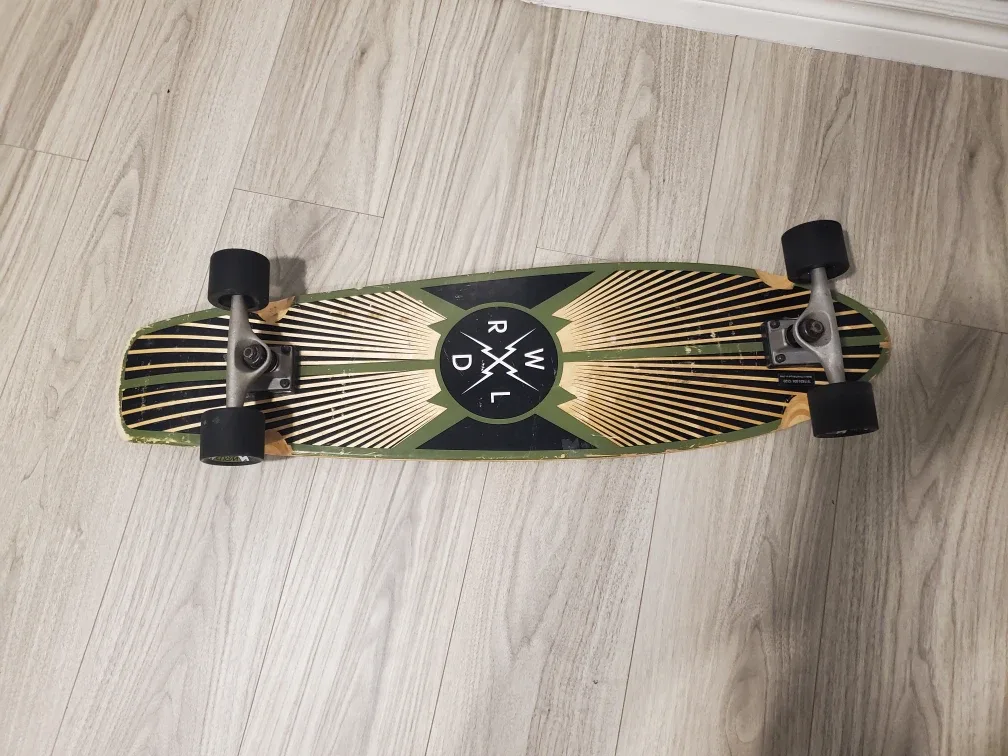 RWLD Skateboard image indicator(2)