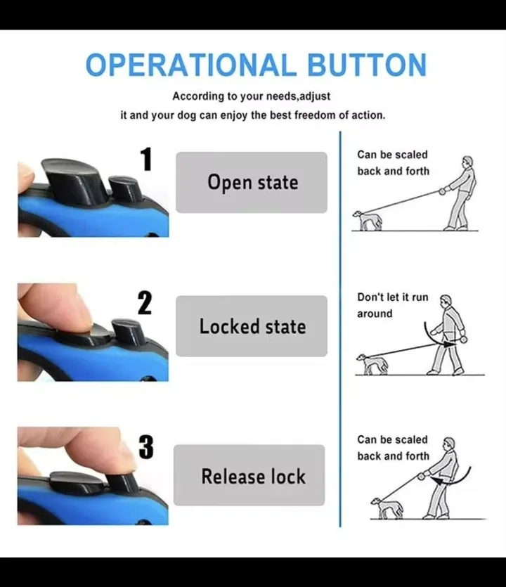 Retractable Dog Leash - Blue image indicator(3)