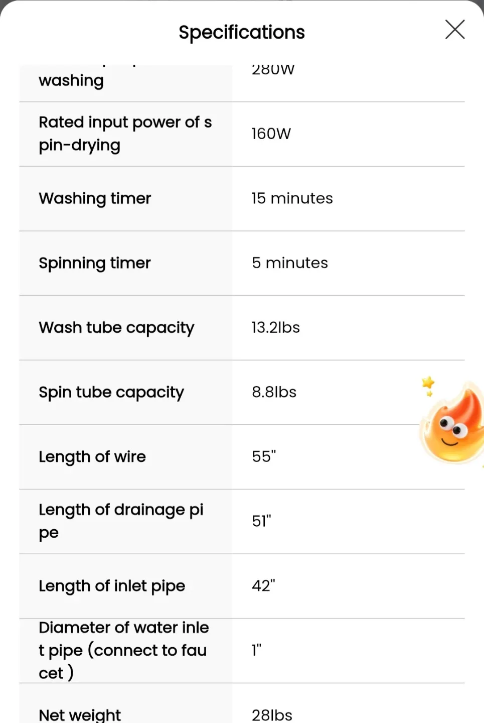Giantex Portable Mini Washing Machine - Like New! image indicator(8)