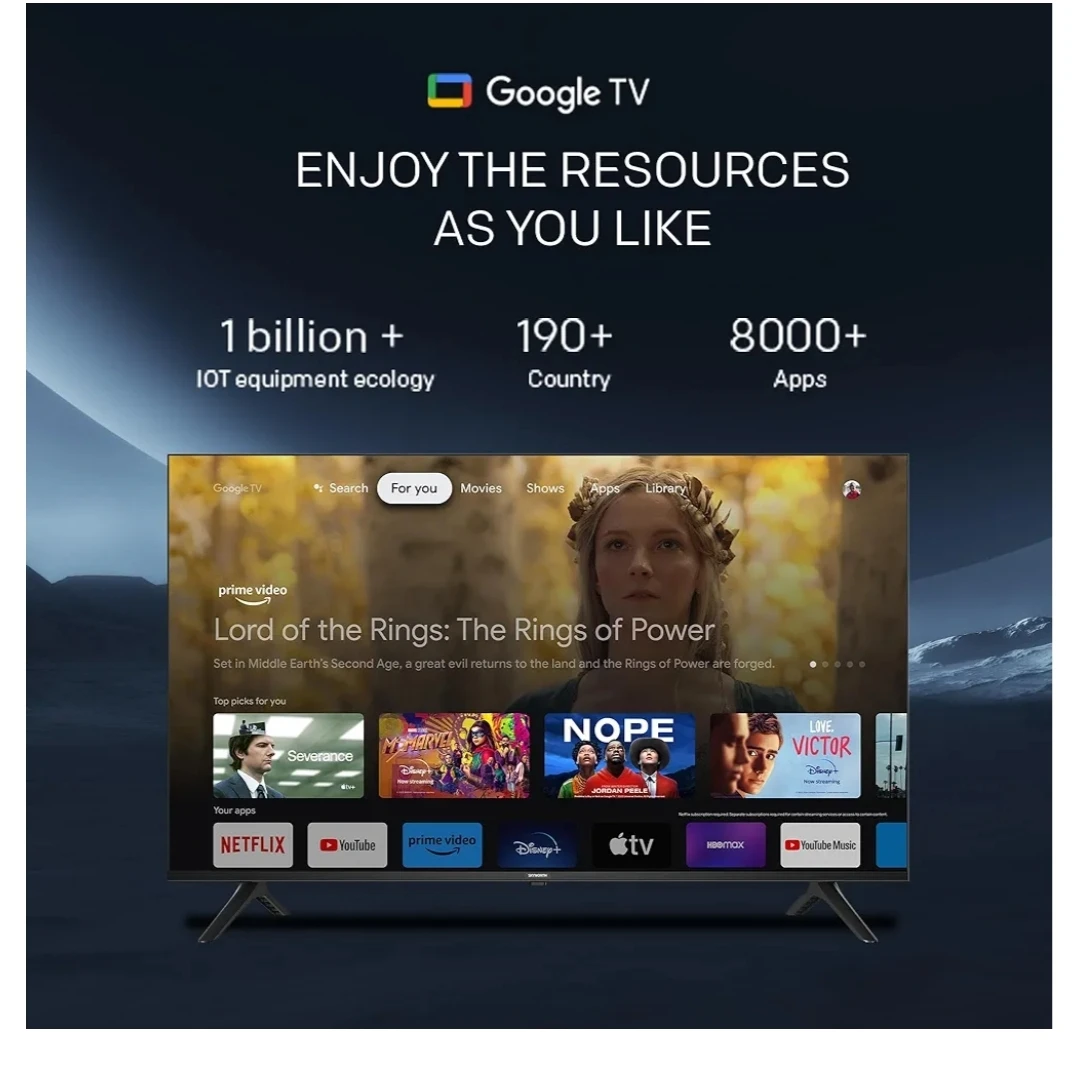 Skyworth 65-Inch 4K UHD Google TV - photo 2