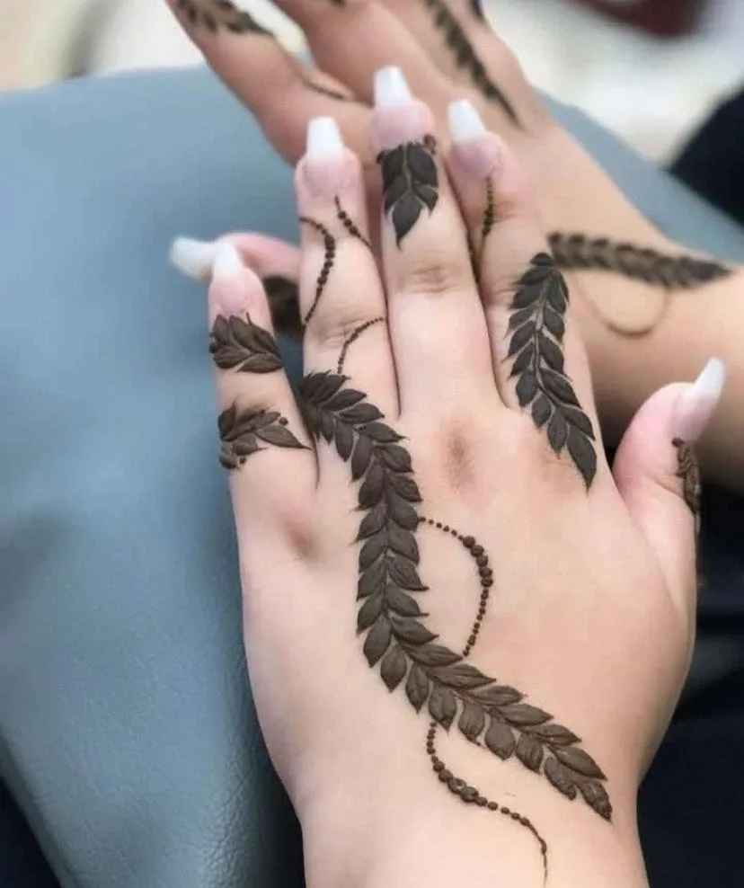 Wome image indicator(5)